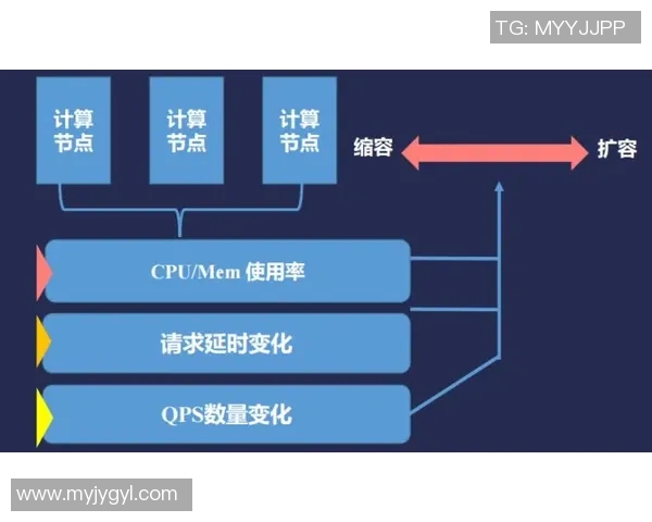 体育馆场地环境卫生保障方案的全面提升与实施策略探讨