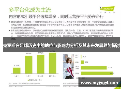 克罗斯在足球历史中的地位与影响力分析及其未来发展趋势探讨